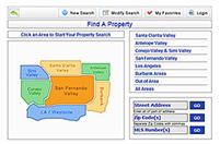 IDX Property Search